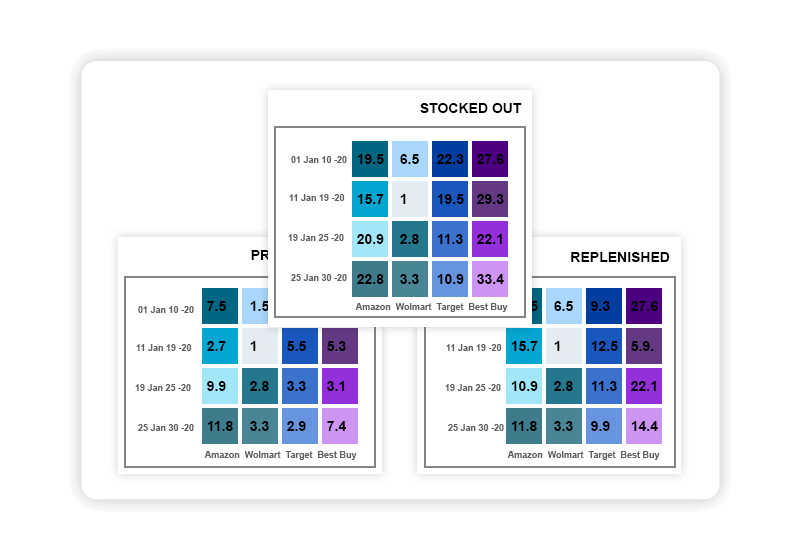 Assortment-Analytics.png